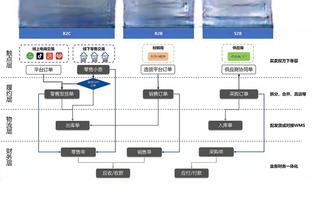 必威登入口截图2